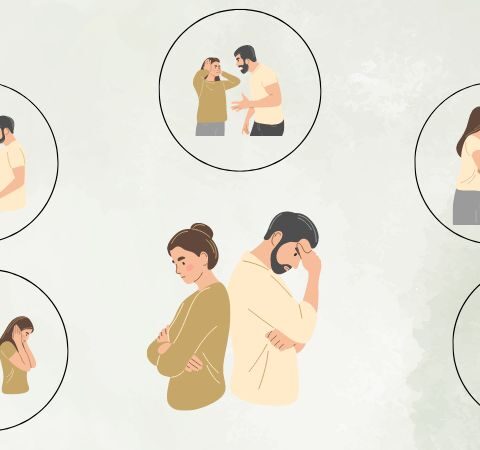 Ly hôn là quá trình mà cả vợ và chồng quyết định chấm dứt mối quan hệ hôn nhân